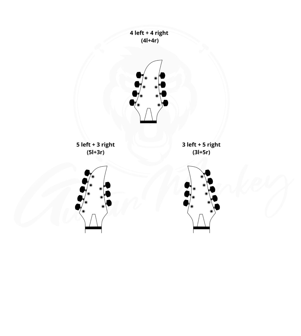 8-String Set - Monkey Locks - Locking Tuners - Gitarren Klemm Mechaniken - Big German Ebenholz Buttons - Guitar Monkey