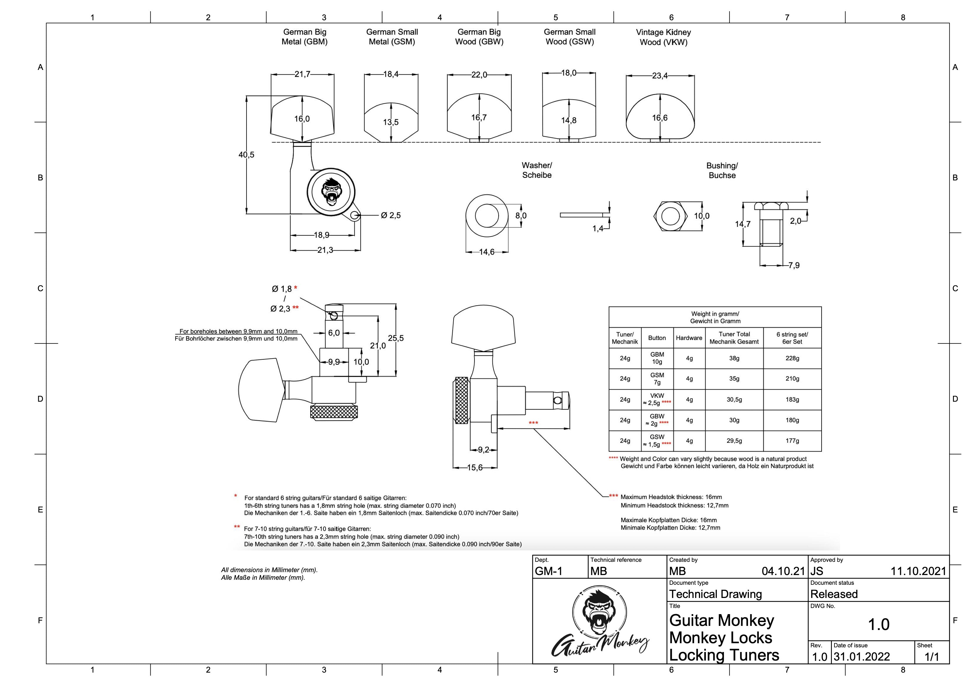 Locking tuners for 7 string guitar deals